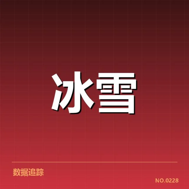 大奖赛确认的新秀名单和赛程安排